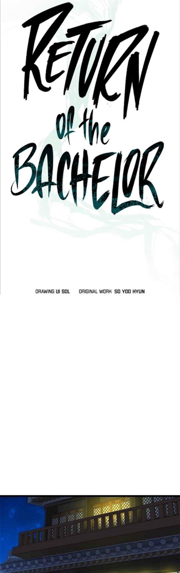 Bachelor’s Return Chapter 64