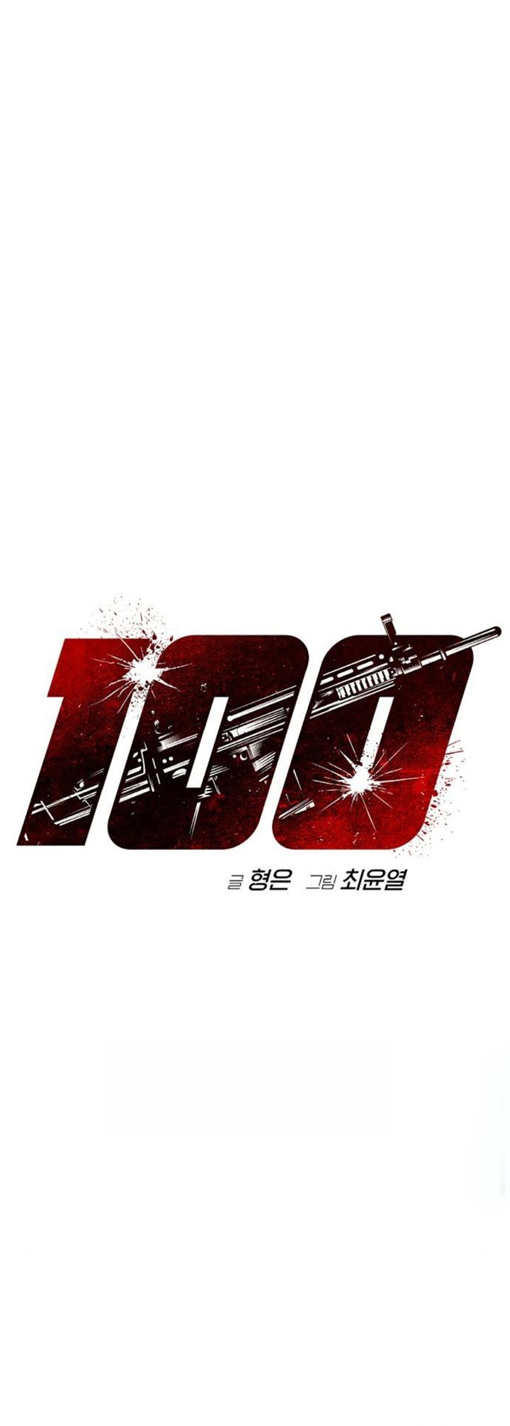 One Hundred Player Battleground Chapter 08