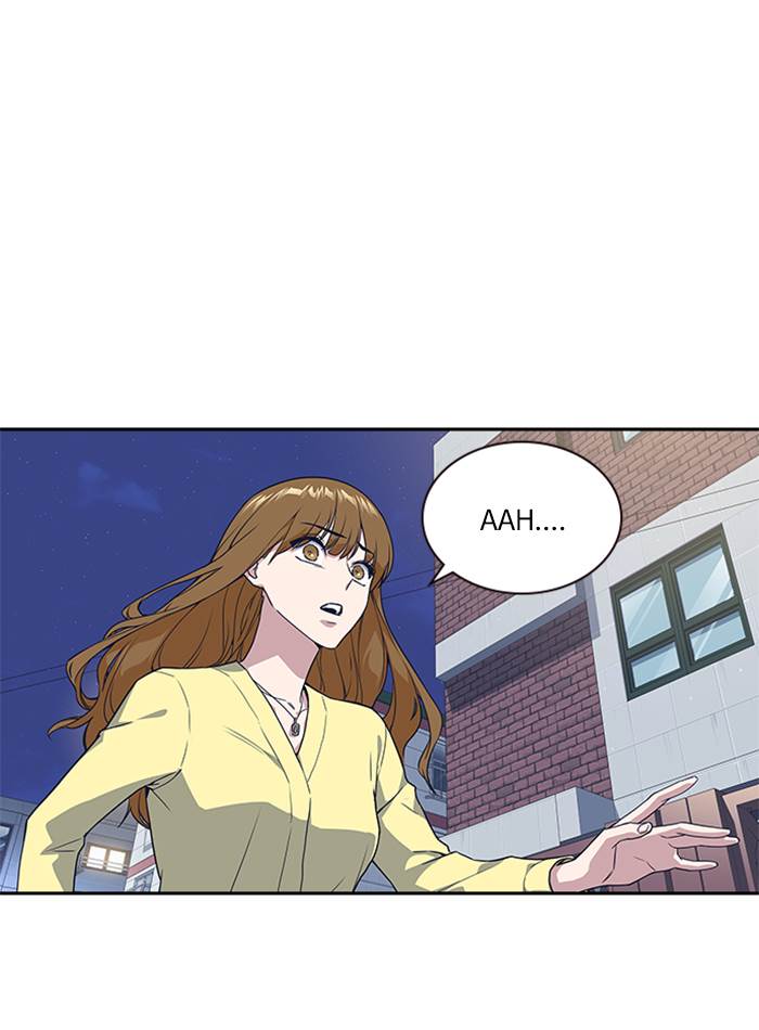 
              Study Group             Chapter 12