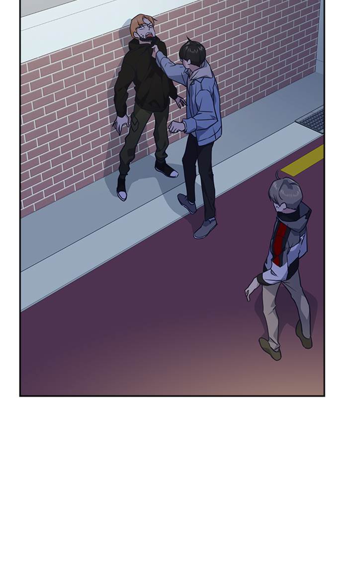 
              Study Group             Chapter 13