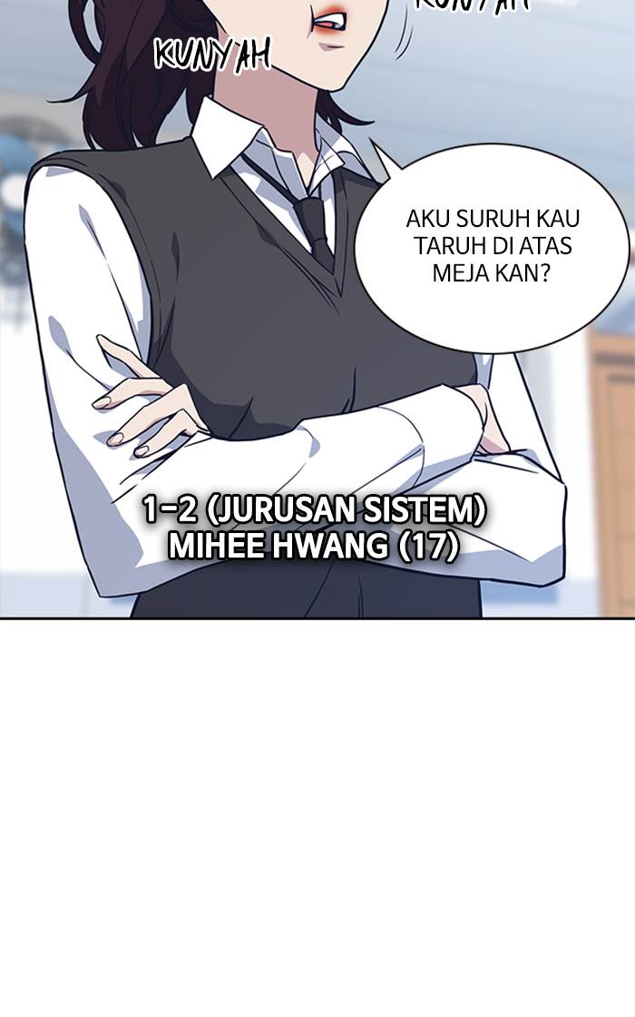 
              Study Group             Chapter 14