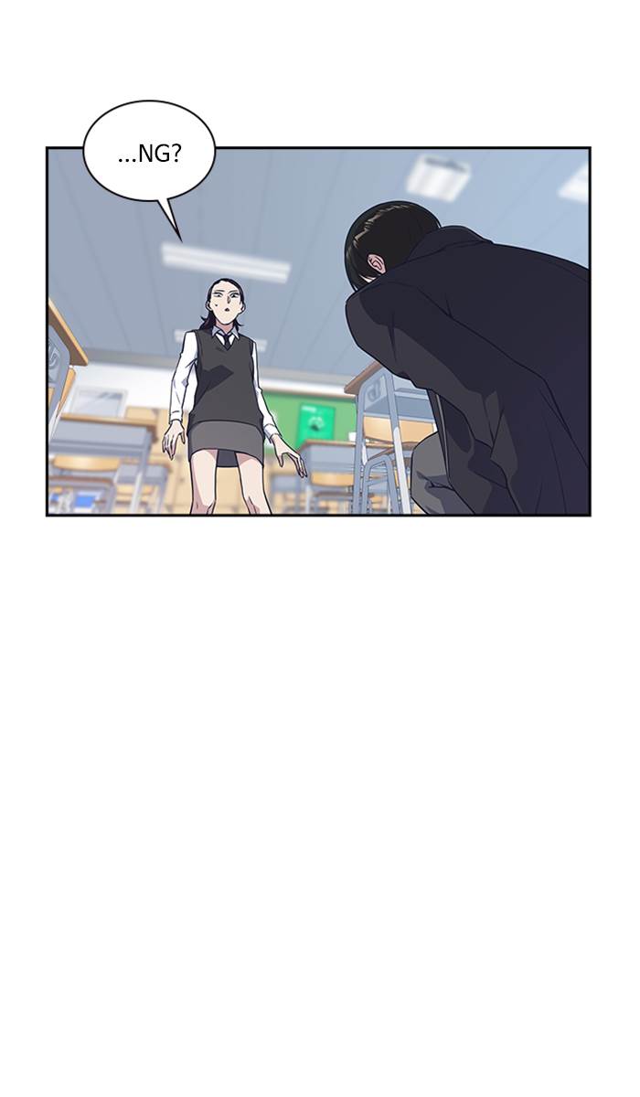 
              Study Group             Chapter 14