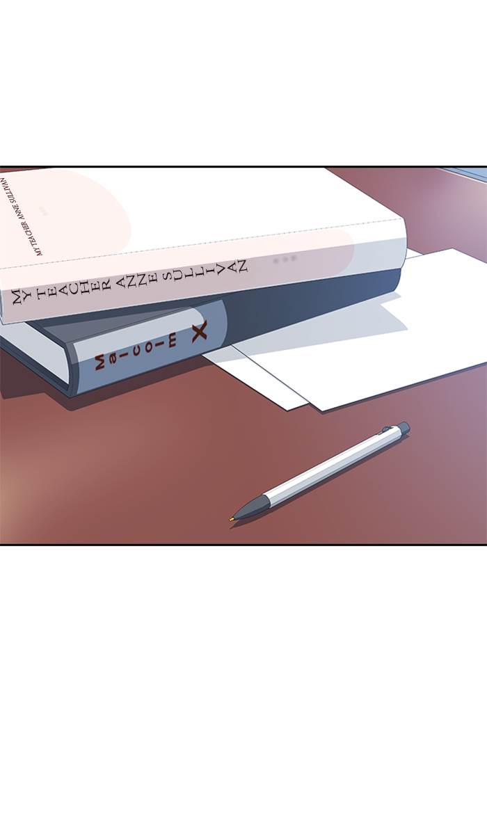 
              Study Group             Chapter 16