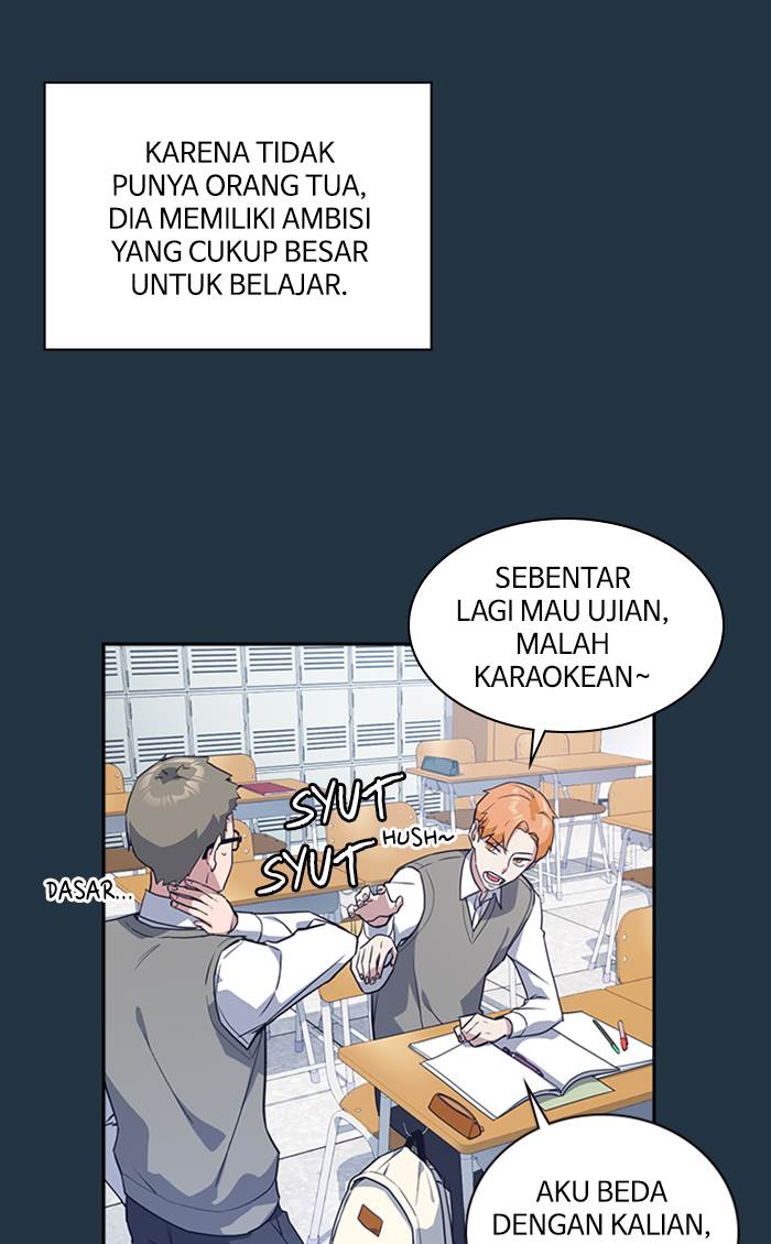 
              Study Group             Chapter 20