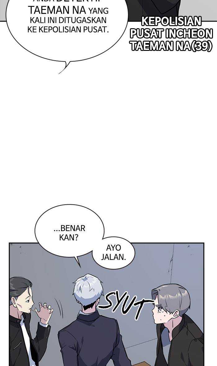 
              Study Group             Chapter 21