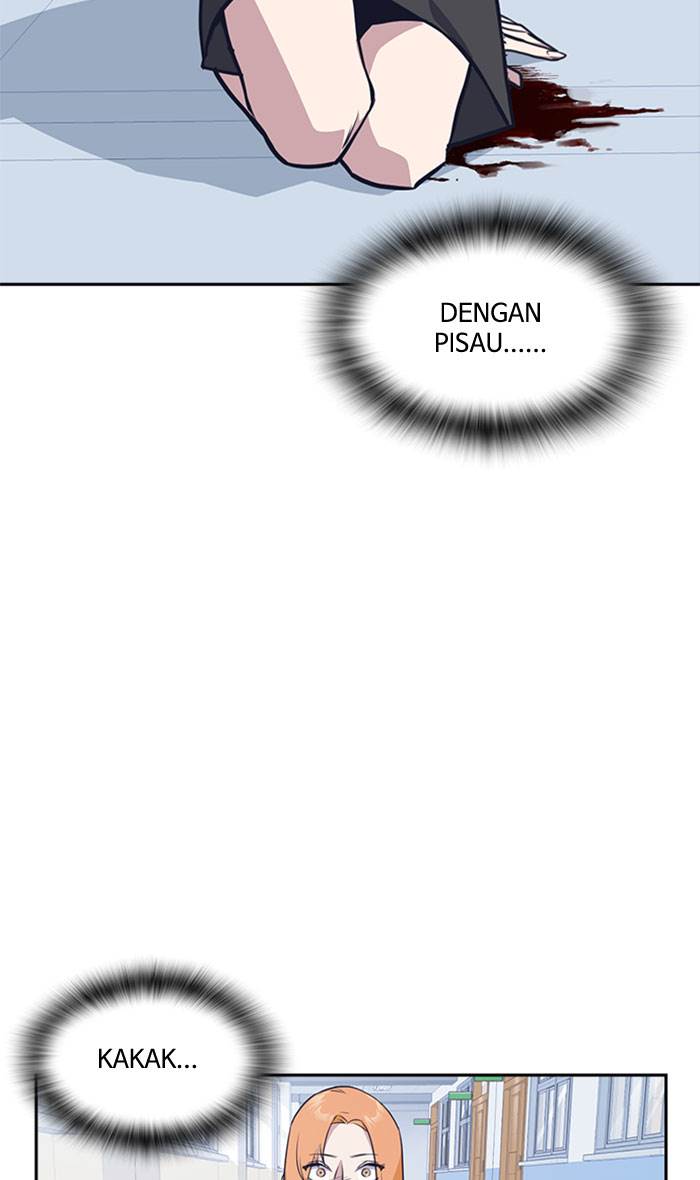 
              Study Group             Chapter 21
