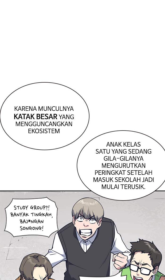 
              Study Group             Chapter 22