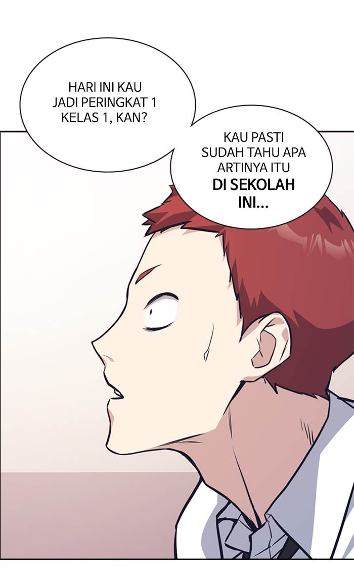 
              Study Group             Chapter 23