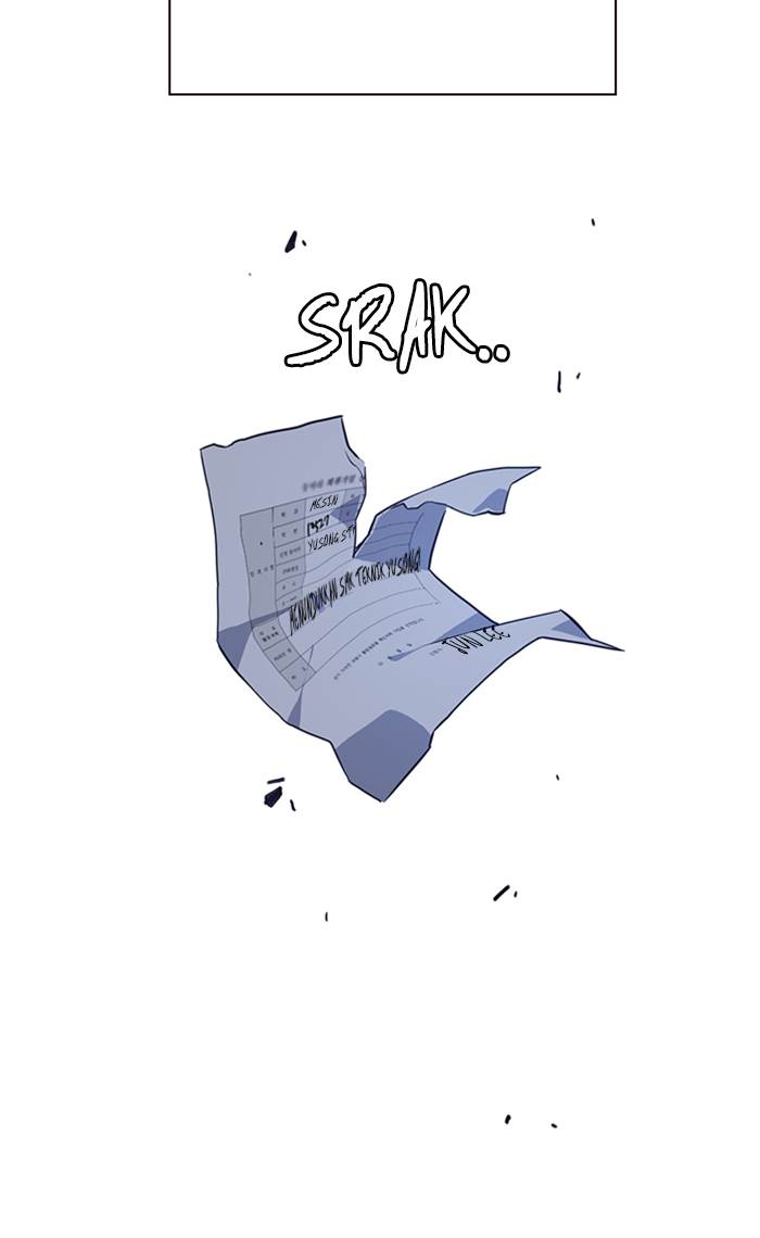 
              Study Group             Chapter 23