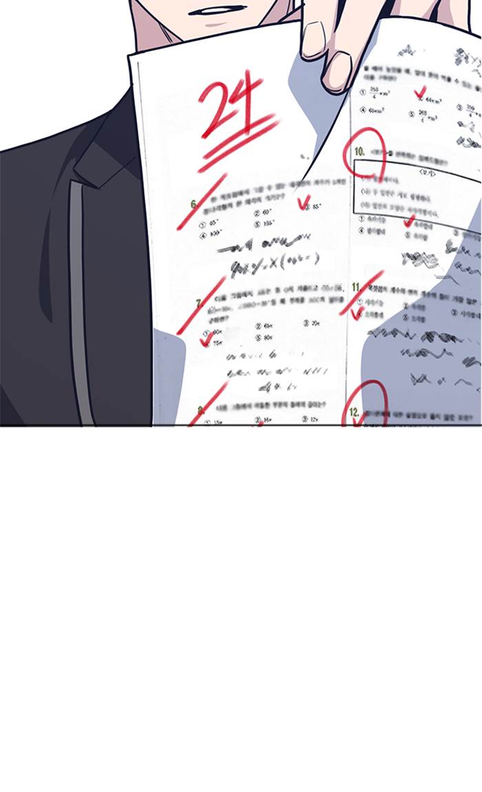 
              Study Group             Chapter 24