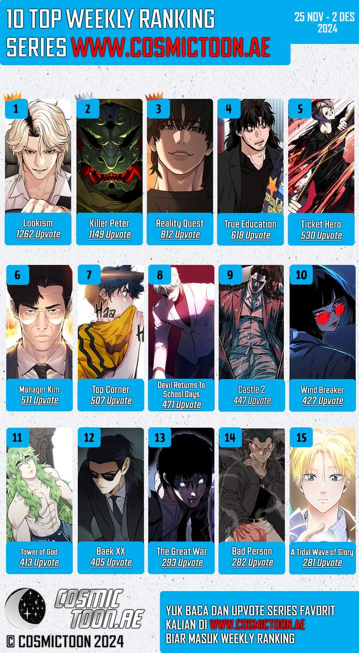 
              Study Group             Chapter 256