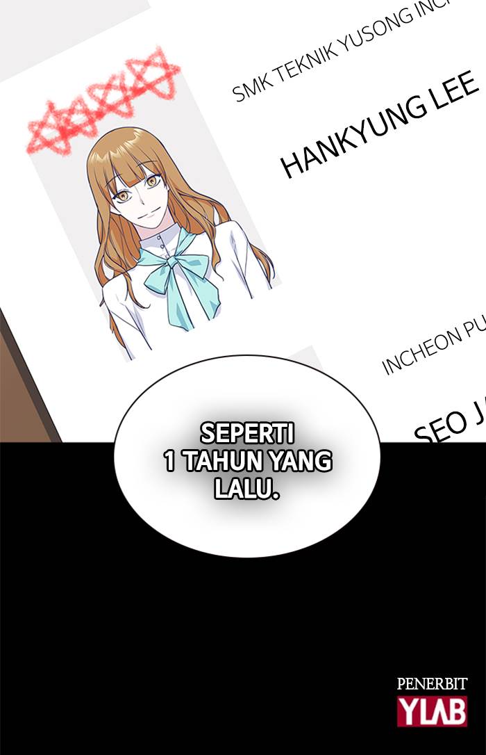 
              Study Group             Chapter 31
