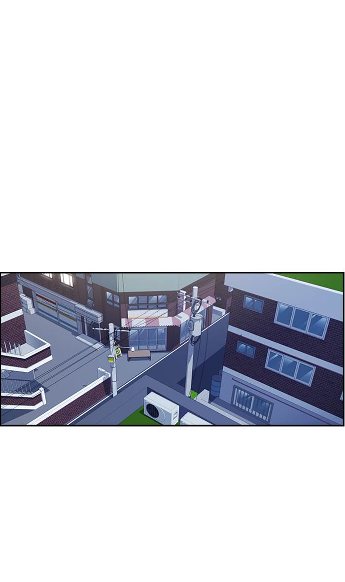 
              Study Group             Chapter 36