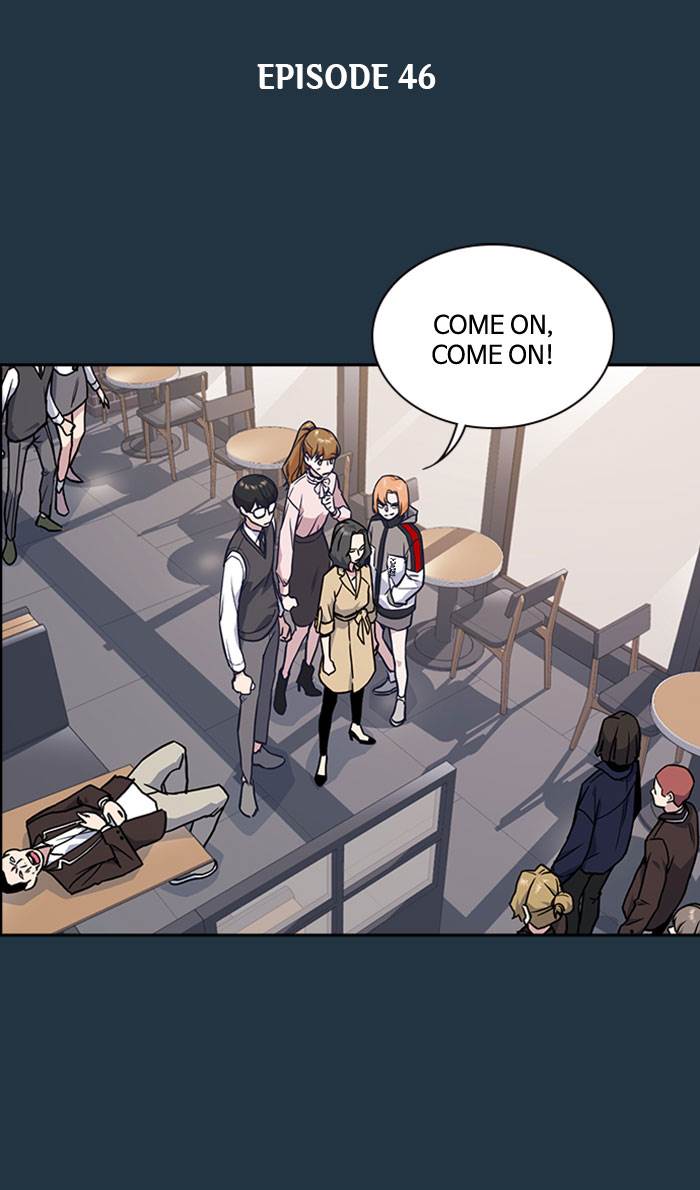 
              Study Group             Chapter 46
