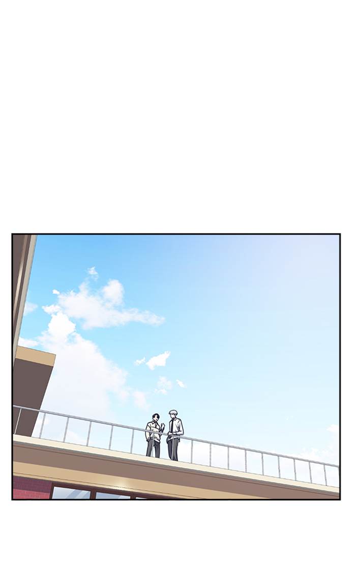 
              Study Group             Chapter 48