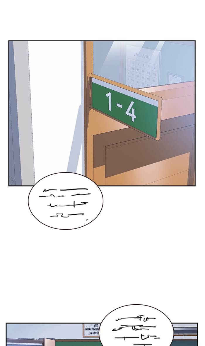 
              Study Group             Chapter 53