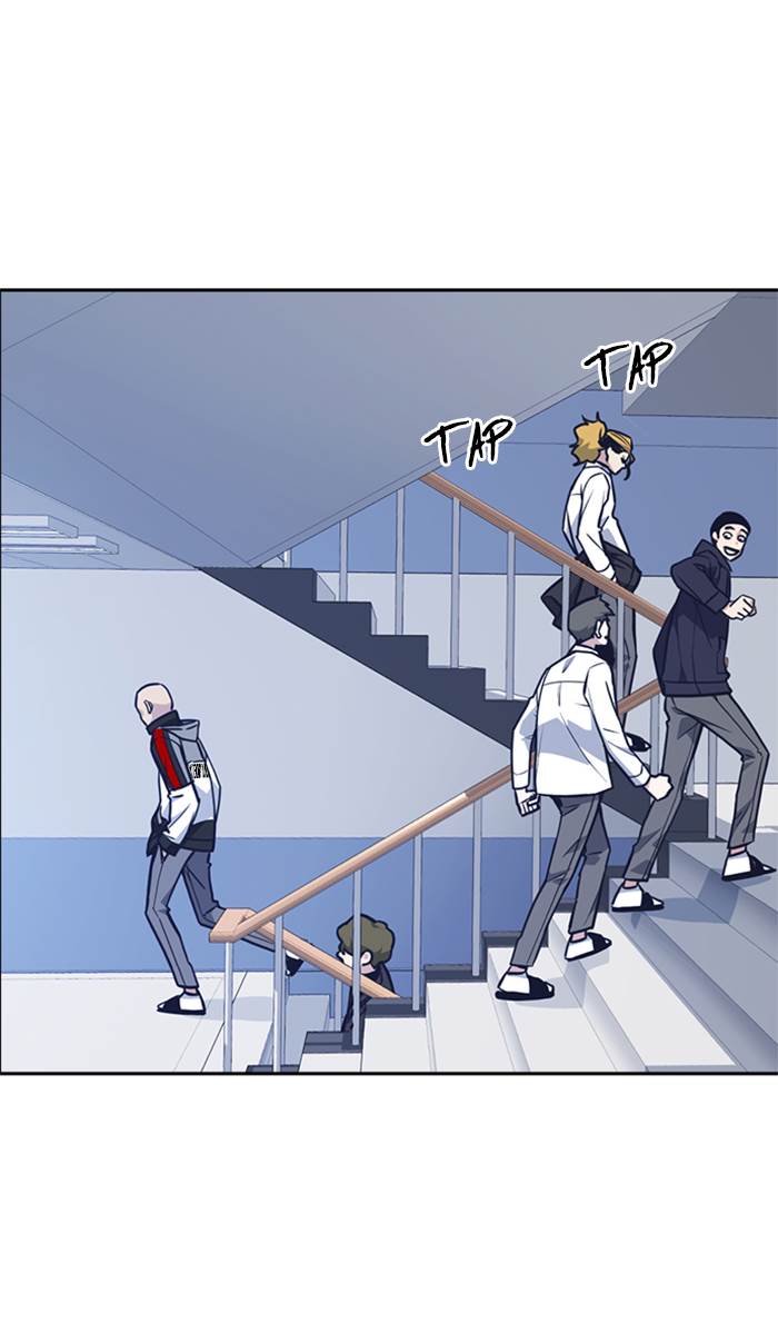 
              Study Group             Chapter 53