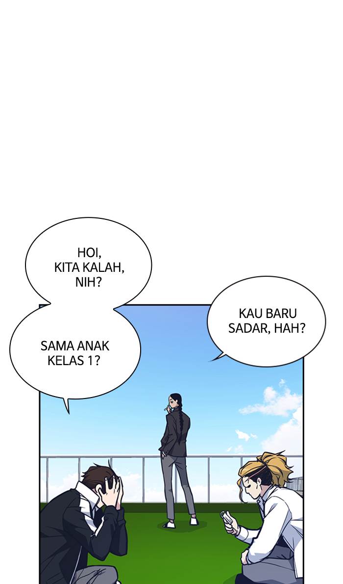 
              Study Group             Chapter 53