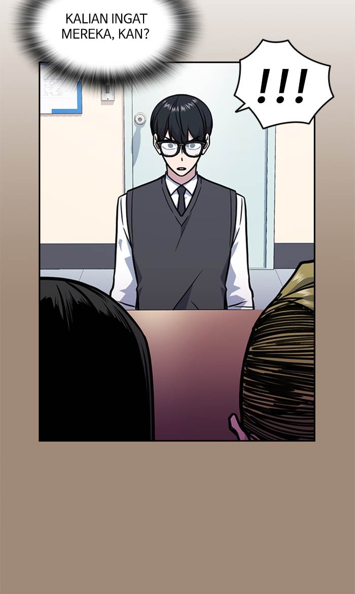
              Study Group             Chapter 55