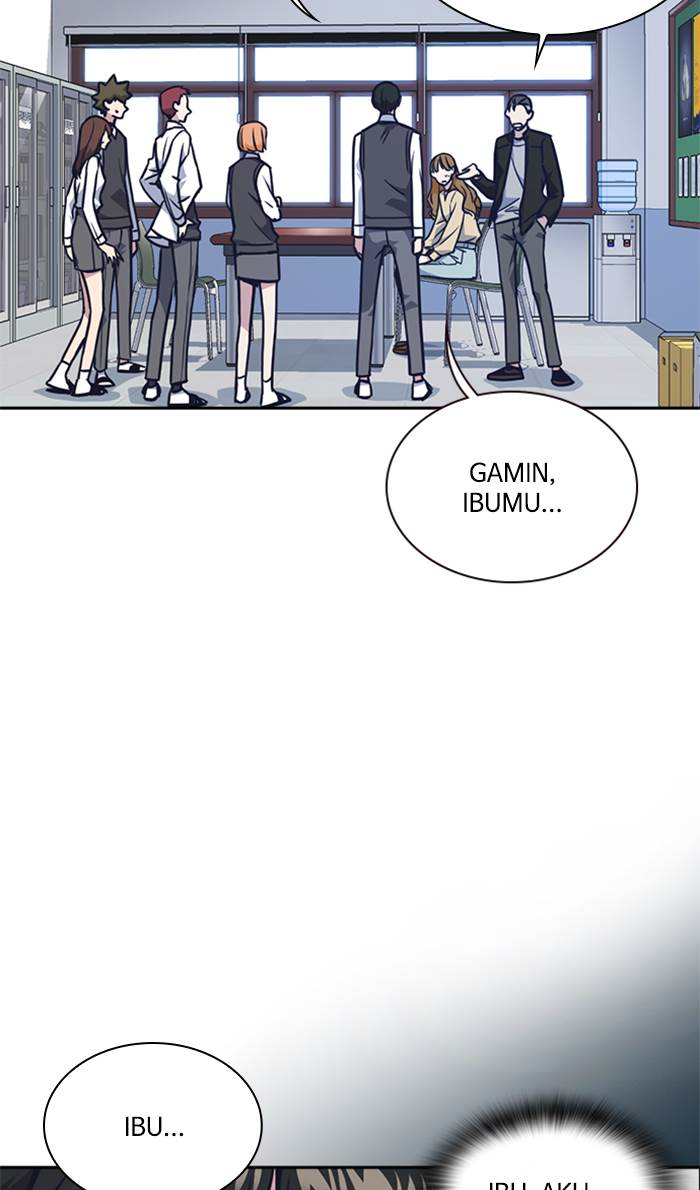 
              Study Group             Chapter 55