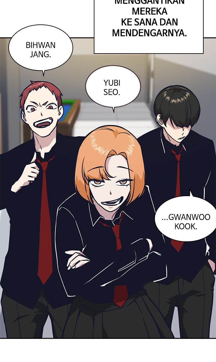 
              Study Group             Chapter 55