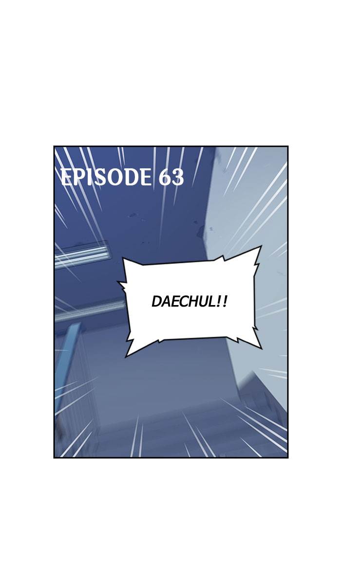
              Study Group             Chapter 63