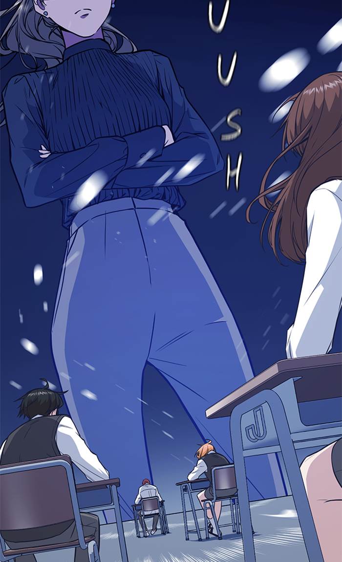 
              Study Group             Chapter 68