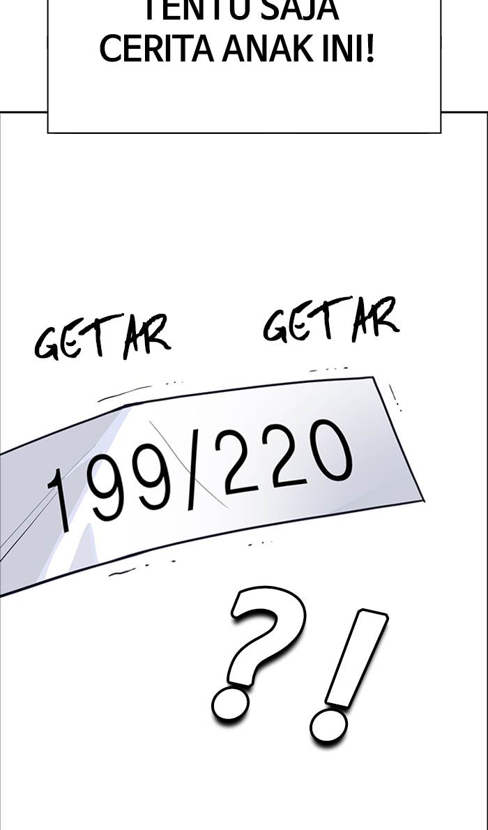 
              Study Group             Chapter 74