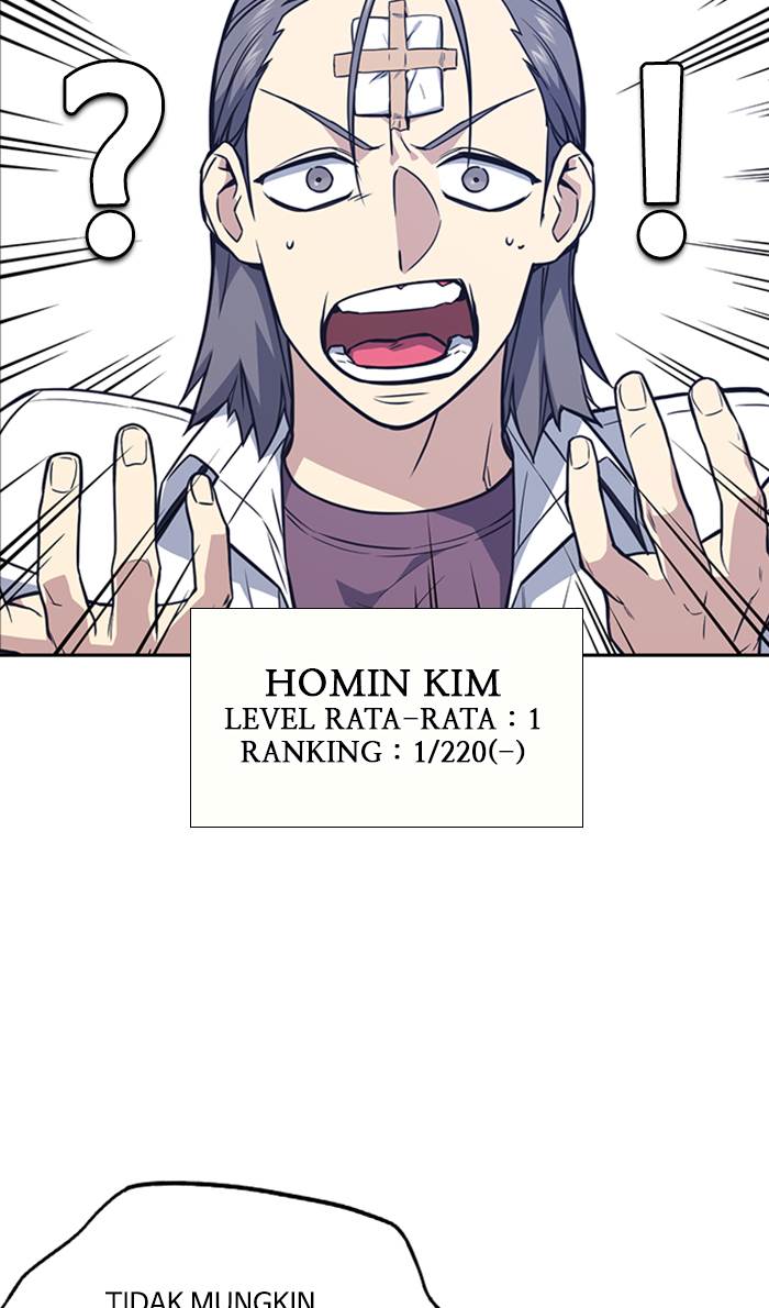 
              Study Group             Chapter 74