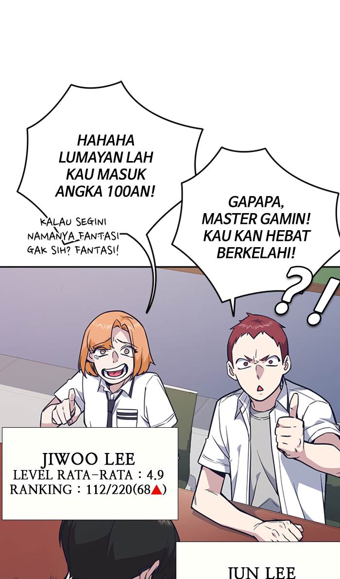 
              Study Group             Chapter 74