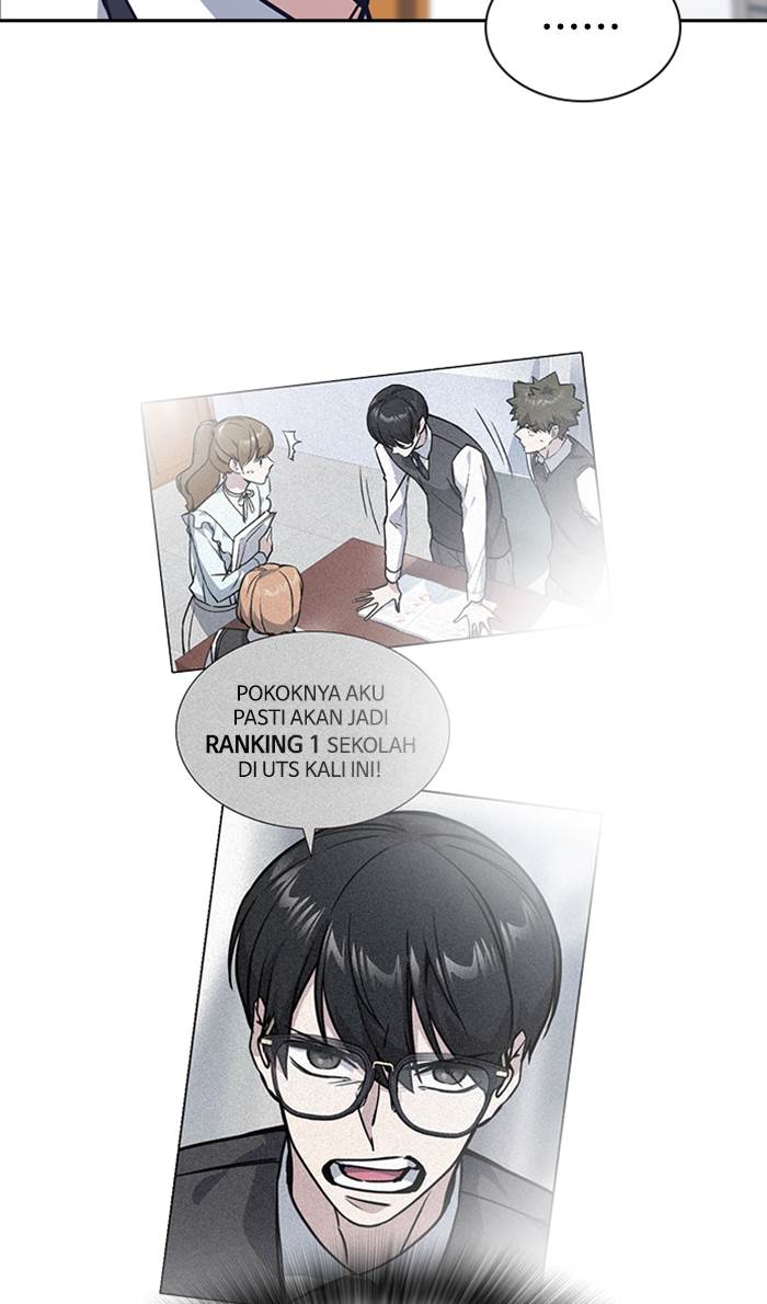 
              Study Group             Chapter 74