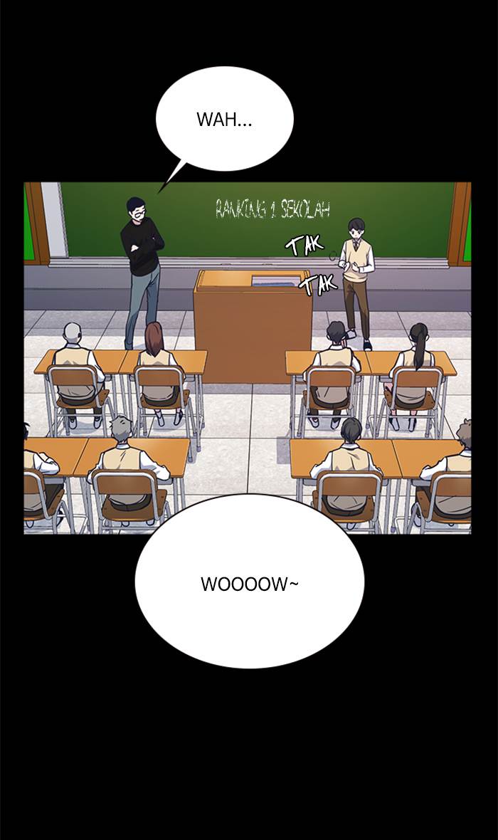 
              Study Group             Chapter 76
