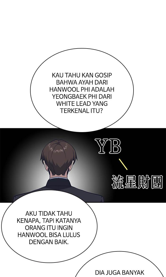 
              Study Group             Chapter 77