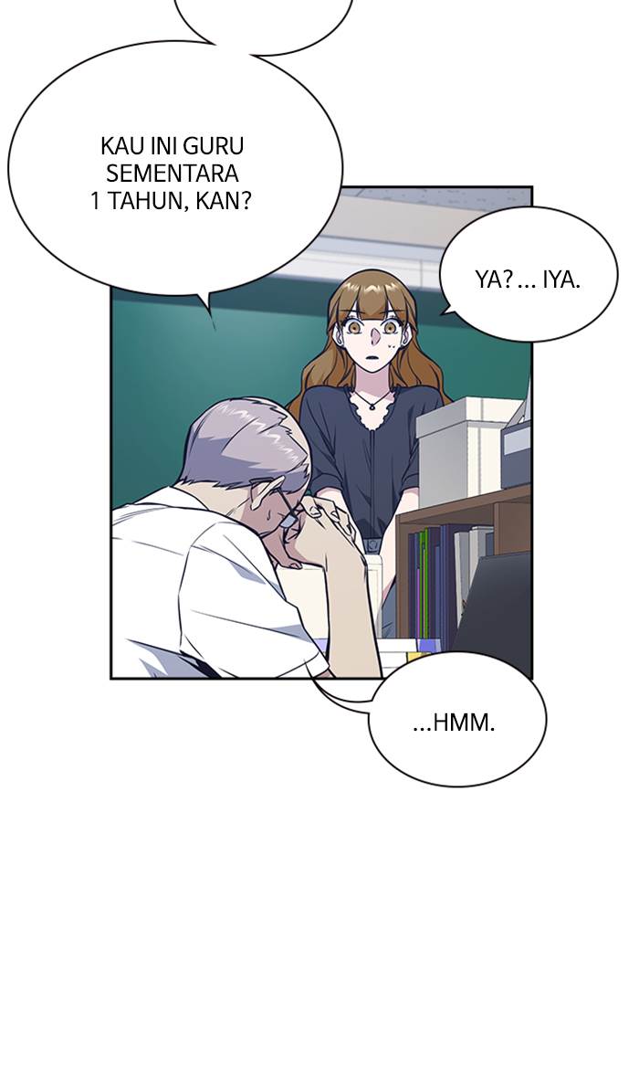 
              Study Group             Chapter 77
