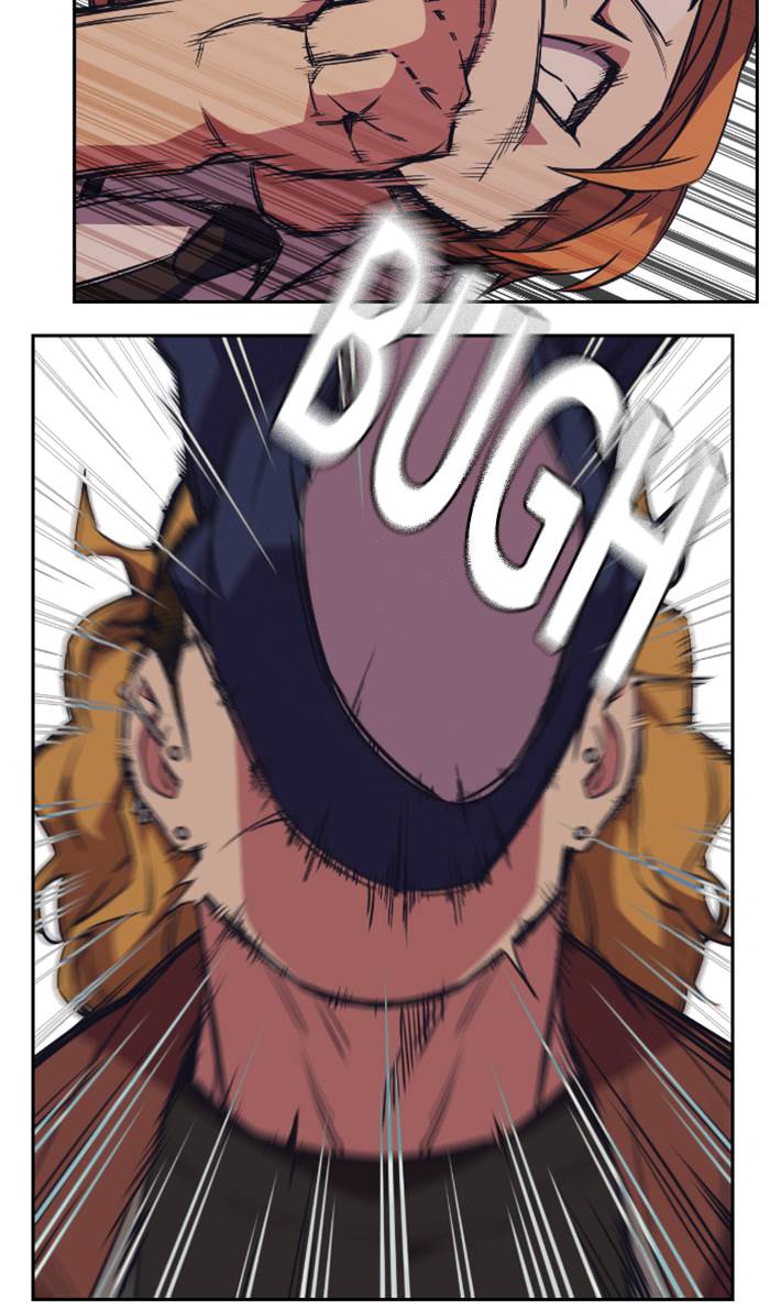 
              Study Group             Chapter 83