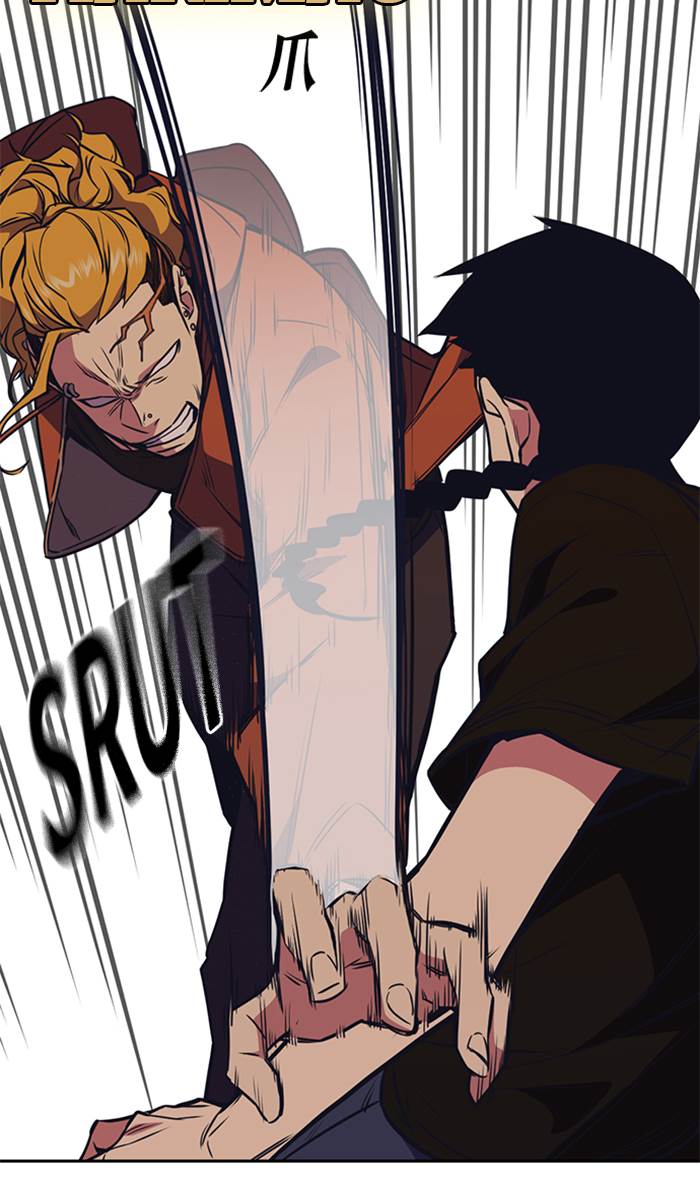 
              Study Group             Chapter 83