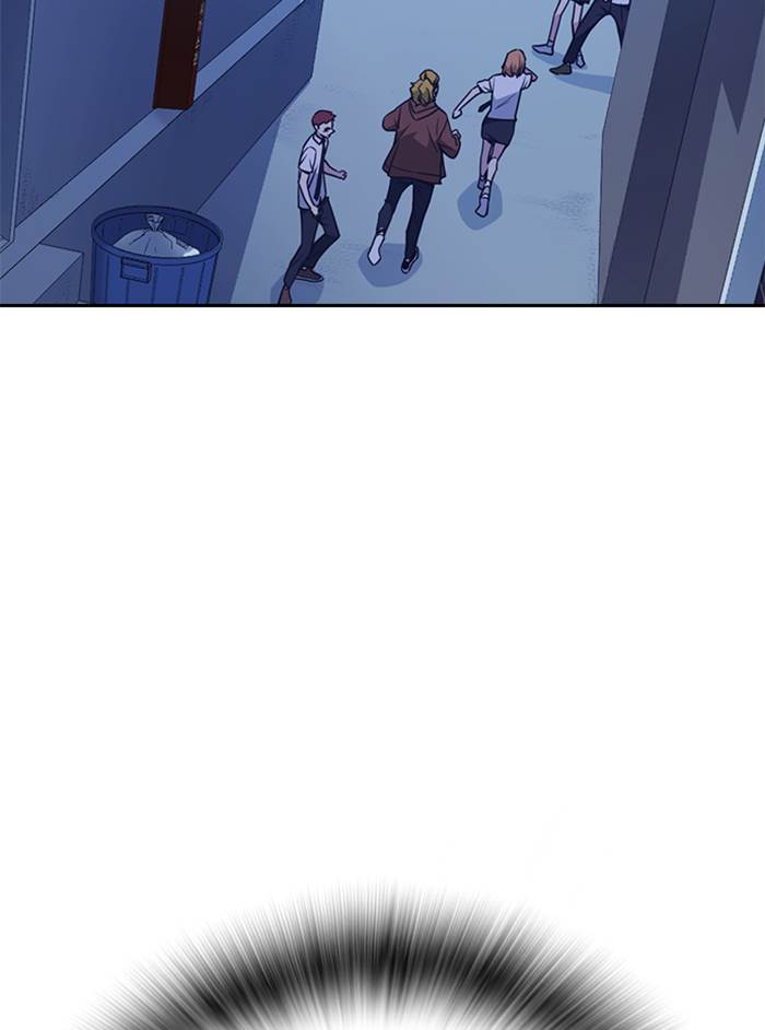
              Study Group             Chapter 84