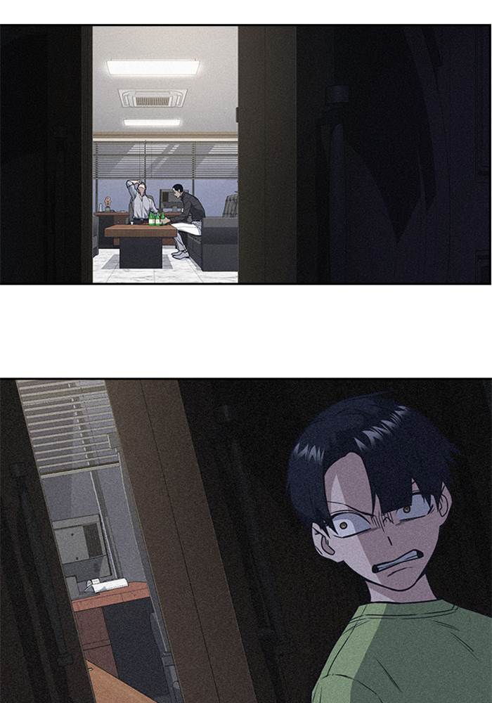 
              Study Group             Chapter 89