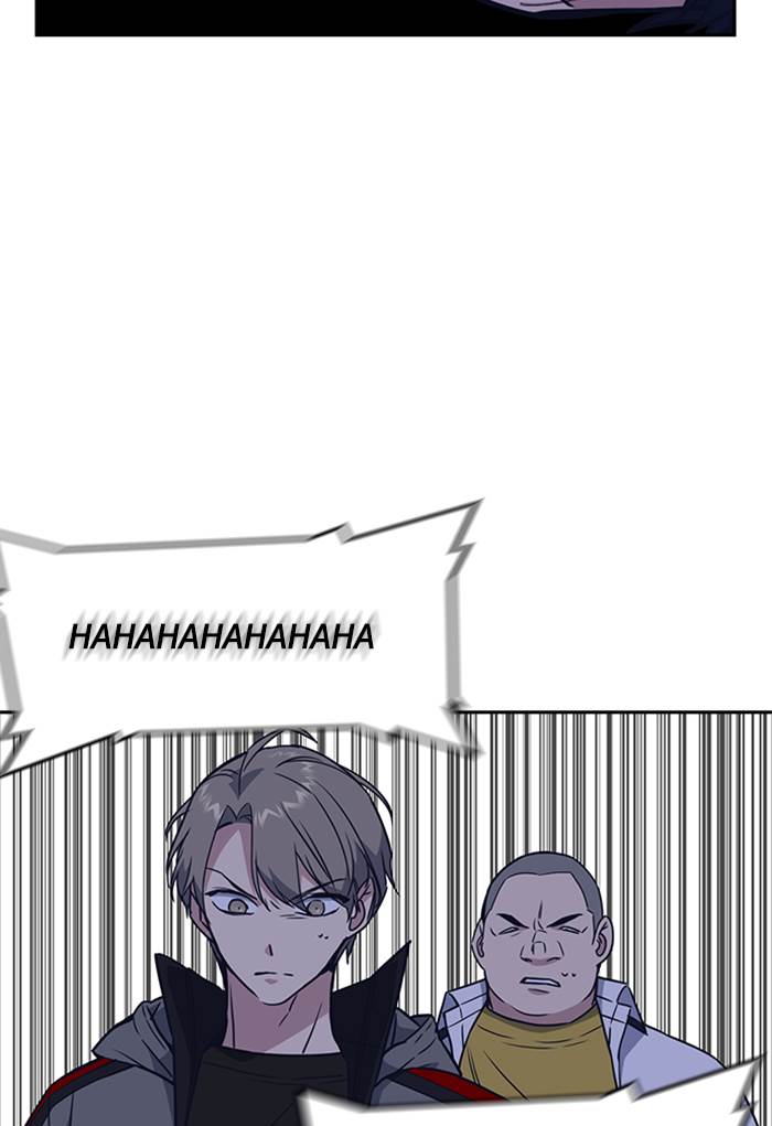 
              Study Group             Chapter 92