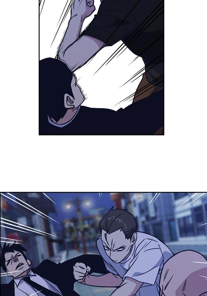 
              Study Group             Chapter 94