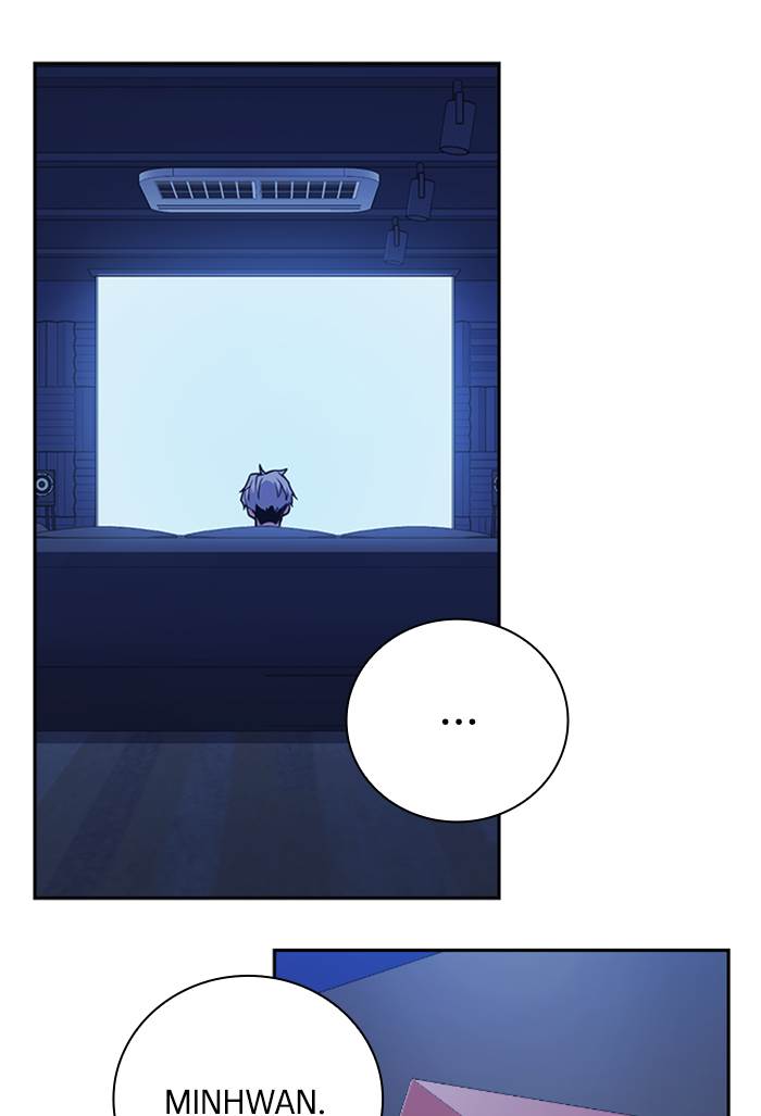 
              Study Group             Chapter 94
