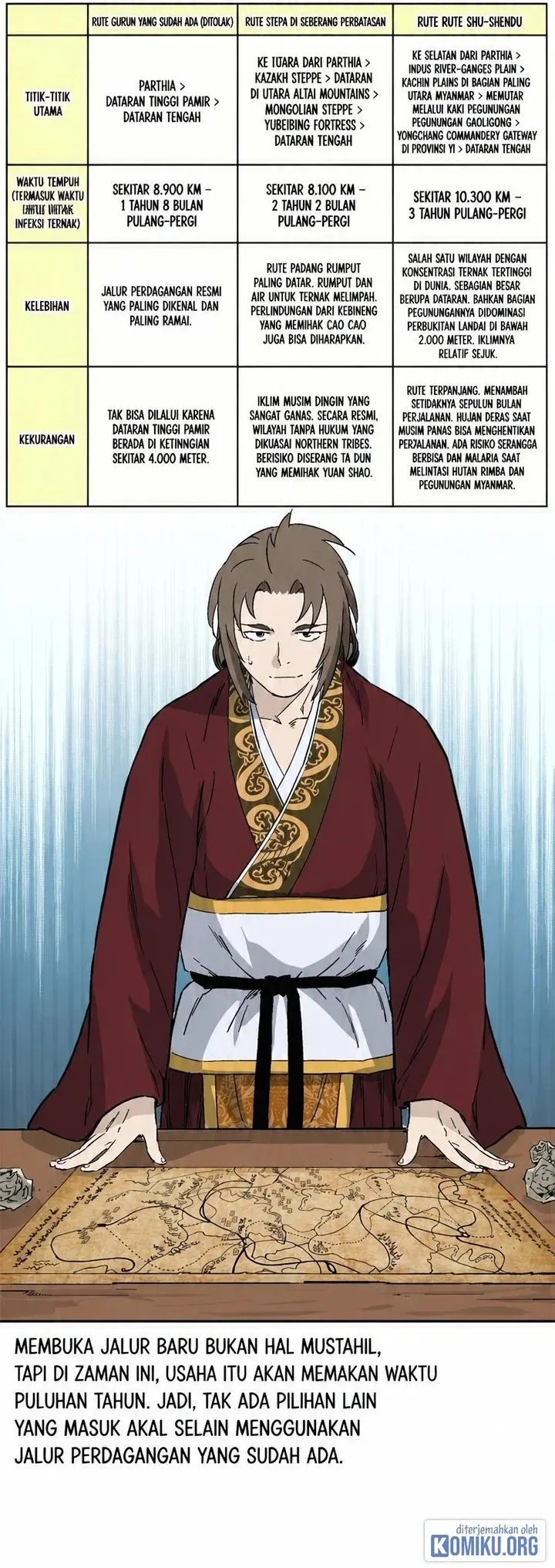 I Reincarnated as a Legendary Surgeon Chapter 220