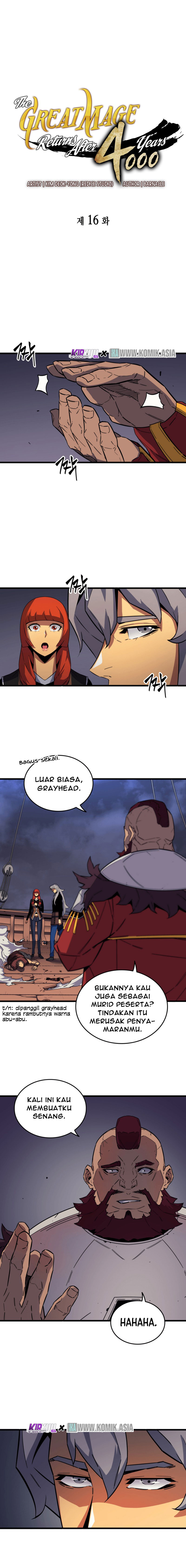 
              The Great Mage Returns After 4000 Years             Chapter 16