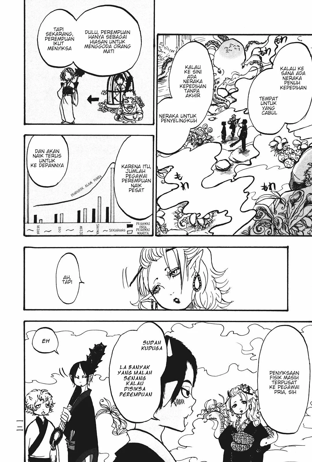 Page 16 - Hoozuki no Reitetsu Chapter 13