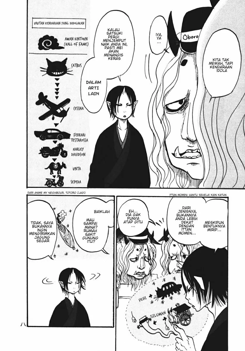 Page 10 - Hoozuki no Reitetsu Chapter 7