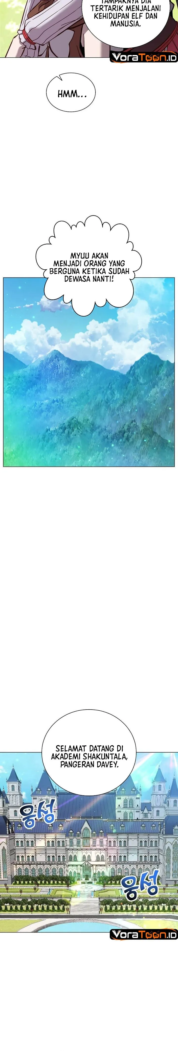 The MAX leveled hero will return! Chap 249 - Next Chap 250